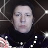 Юлия Иванова